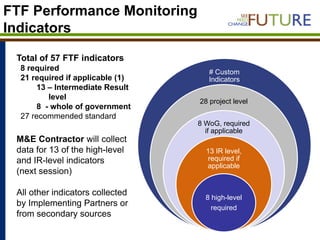 Designing baseline surveys for impact analysis and evaluation of progress
