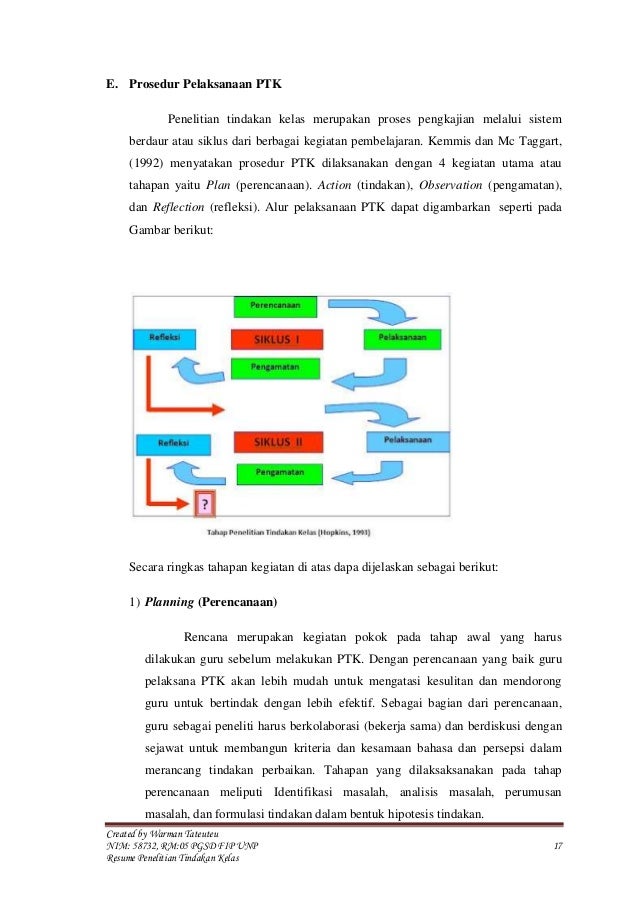  Penelitian tindakan kelas 