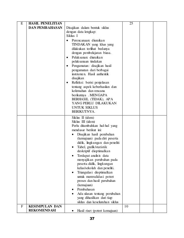 Penelitian Tindakan Kelas Ptk Contoh Karya Tulis Ilmiah Kti