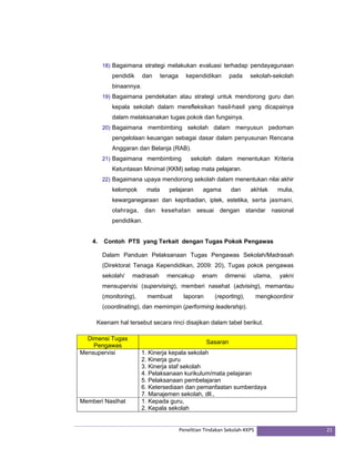 18) Bagaimana strategi melakukan evaluasi terhadap pendayagunaan 
pendidik dan tenaga kependidikan pada sekolah-sekolah 
binaannya. 
19) Bagaimana pendekatan atau strategi untuk mendorong guru dan 
kepala sekolah dalam merefleksikan hasil-hasil yang dicapainya 
dalam melaksanakan tugas pokok dan fungsinya. 
20) Bagaimana membimbing sekolah dalam menyusun pedoman 
pengelolaan keuangan sebagai dasar dalam penyusunan Rencana 
Anggaran dan Belanja (RAB). 
21) Bagaimana membimbing sekolah dalam menentukan Kriteria 
Ketuntasan Minimal (KKM) setiap mata pelajaran. 
22) Bagaimana upaya mendorong sekolah dalam menentukan nilai akhir 
kelompok mata pelajaran agama dan akhlak mulia, 
kewarganegaraan dan kepribadian, iptek, estetika, serta jasmani, 
olahraga, dan kesehatan sesuai dengan standar nasional 
pendidikan. 
4. Contoh PTS yang Terkait dengan Tugas Pokok Pengawas 
Dalam Panduan Pelaksanaan Tugas Pengawas Sekolah/Madrasah 
(Direktorat Tenaga Kependidikan, 2009: 20), Tugas pokok pengawas 
sekolah/ madrasah mencakup enam dimensi utama, yakni 
mensupervisi (supervising), memberi nasehat (advising), memantau 
(monitoring), membuat laporan (reporting), mengkoordinir 
(coordinating), dan memimpin (performing leadership). 
Keenam hal tersebut secara rinci disajikan dalam tabel berikut. 
Dimensi Tugas 
Pengawas Sasaran 
Mensupervisi 1. Kinerja kepala sekolah 
2. Kinerja guru 
3. Kinerja staf sekolah 
4. Pelaksanaan kurikulum/mata pelajaran 
5. Pelaksanaan pembelajaran 
6. Ketersediaan dan pemanfaatan sumberdaya 
7. Manajemen sekolah, dll., 
Memberi NasIhat 1. Kepada guru, 
2. Kepala sekolah 
Penelitian Tindakan Sekolah‐KKPS 21 
 