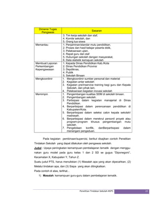 Dimensi Tugas 
Pengawas Sasaran 
3. Tim kerja sekolah dan staf, 
4. Komite sekolah, dan 
5. Orang tua siswa 
Memantau 1. Penjaminan/standar mutu pendidikan, 
2. Proses dan hasil belajar peserta didik, 
3. Pelaksanaan ujian, 
4. Rapat guru dan staf 
5. Hubungan sekolah dengan masyarakat, 
6. Data statistik kemajuan sekolah 
Penelitian Tindakan Sekolah‐KKPS 22 
Membuat Laporan 
Perkembangan 
Kepengawasan 
1. Kepada Dinas Pendidikan Kab./Kota 
2. Dinas Pendidikan Provinsi 
3. Depdiknas, 
4. Publik 
5. Sekolah Binaan 
Mengkoordinir 1. Mengkoordinir sumber personal dan material 
2. Kegiatan antar sekolah 
3. Kegiatan pre/inservice training bagi guru dan Kepala 
Sekolah, dan pihak lain. 
4. Pelaksanaan kegiatan inovasi sekolah 
Memimpin 1. Pengembangan kualitas SDM di sekolah binaan. 
2. Pengembangan sekolah. 
3. Partisipasi dalam kegiatan manajerial di Dinas 
Pendidikan. 
4. Berpartisipasi dalam perencanaan pendidikan di 
Kabupaten/Kota. 
5. Berpartisipasi dalam seleksi calon kepala sekolah/ 
madrasah. 
6. Berpartisipasi dalam merekrut personil proyek atau 
program-program khusus pengembangan mutu 
sekolah. 
7. Pengelolaan konflik, danBerpartisipasi dalam 
menangani pengaduan. 
Pada kegiatan pembinaan/supervisi, berikut disajikan contoh Penelitian 
Tindakan Sekolah yang dapat dilakukan oleh pengawas sekolah. 
Judul : Upaya peningkatan kemampuan pembelajaran tematik dengan menggu-nakan 
guru model pada guru kelas 1 dan 2 SD se gugus “Diponegoro”, 
Kecamatan X, Kabupaten Y, Tahun Z. 
Suatu judul PTS, harus menuliskan (1) Masalah apa yang akan dipecahkan, (2) 
Melalui tindakan apa, dan (3) Siapa yang akan ditingkatkan. 
Pada contoh di atas, terlihat... 
1) Masalah: kemampuan guru-guru dalam pembelajaran tematik. 
 
