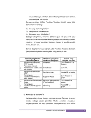 berupa lokakarya, pelatihan, diskusi kelompok kecil, forum diskusi, 
kerja kelompok, dan lain-lain. 
Dengan demikian, JUDUL Penelitian Tindakan Sekolah paling tidak 
berisi informasi tentang: 
1) Apa yang akan ditingkatkan? 
2) Menggunakan tindakan apa? 
3) Siapa yang akan ditingkatkan? 
Sebagai kelengkapan, umumnya dituliskan pula sub judul. Sub judul 
bertujuan untuk menambahkan keterangan lebih rinci tentang populasi, 
misalnya di mana penelitian dilakukan, kapan, di sekolah-sekolah 
mana, dan lain-lain. 
Berikut disajikan berbagai contoh judul Penelitian Tindakan Sekolah, 
yang kesemuanya menuliskan tiga hal yang penting di atas. 
Penelitian Tindakan Sekolah‐KKPS 25 
Masalah yang Memer-lukan 
Peningkatan.. 
Ttindakan yang akan 
Dilakukan Pengawas.. 
Subyek yang 
menjadi Sasaran 
1 
Kemampuan menyusun 
RPP Tematik 
Workshop Guru Kelas I SD se 
Gugus .. 
2 
Penerapan Inovasi 
Pembelajaran Model Area 
dan Rolling 
Guru Model Guru TK... 
3 
Kemampuan Menyusun 
KTSP Pendampingan Kepala SD se gugus 
4 
Kemampuan 
Melaksanakan Analisis 
Hasil Belajar 
Supervisi Kelas Guru Kelas V se 
gugus... 
5 
Kemampuan Pengelolaan 
Kelas 
Kegiatan Mikroteaching 
(Peer teaching) 
Guru Kelas 2 se 
gugus.. 
6 
Kemampuan 
Melaksanakan Supervisi 
Kelas 
Workshop Kepala SD se 
gugus… 
2. Kerangka Isi Usulan PTS 
Kerja penelitian dimulai dengan membuat rencana. Rencana itu umum 
disebut sebagai usulan penelitian. Usulan penelitian merupakan 
langkah pertama dari kerja penelitian. Sedangkan Karya Tulis Ilmiah 
 