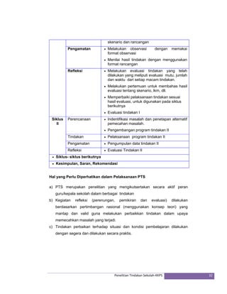 skenario dan rancangan 
Pengamatan • Melakukan observasi dengan memakai 
format observasi 
• Menilai hasil tindakan dengan menggunakan 
format rancangan 
Refleksi • Melakukan evaluasi tindakan yang telah 
dilakukan yang meliputi evaluasi mutu, jumlah 
dan waktu dari setiap macam tindakan. 
• Melakukan pertemuan untuk membahas hasil 
evaluasi tentang skenario, lkm, dll. 
• Memperbaiki pelaksanaan tindakan sesuai 
hasil evaluasi, untuk digunakan pada siklus 
berikutnya 
• Evaluasi tindakan I 
Penelitian Tindakan Sekolah‐KKPS 32 
Siklus 
II 
Perencanaan • Indentifikasi masalah dan penetapan alternatif 
pemecahan masalah. 
• Pengembangan program tindakan II 
Tindakan • Pelaksanaan program tindakan II 
Pengamatan • Pengumpulan data tindakan II 
Refleksi • Evaluasi Tindakan II 
• Siklus- siklus berikutnya 
• Kesimpulan, Saran, Rekomendasi 
Hal yang Perlu Diperhatikan dalam Pelaksanaan PTS 
a) PTS merupakan penelitian yang mengikutsertakan secara aktif peran 
guru/kepala sekolah dalam berbagai tindakan 
b) Kegiatan refleksi (perenungan, pemikiran dan evaluasi) dilakukan 
berdasarkan pertimbangan rasional (menggunakan konsep teori) yang 
mantap dan valid guna melakukan perbaikkan tindakan dalam upaya 
memecahkan masalah yang terjadi. 
c) Tindakan perbaikan terhadap situasi dan kondisi pembelajaran dilakukan 
dengan segera dan dilakukan secara praktis. 
 