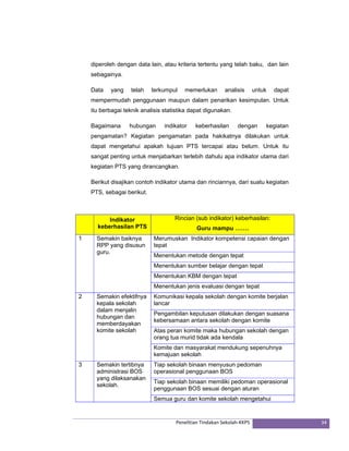 diperoleh dengan data lain, atau kriteria tertentu yang telah baku, dan lain 
sebagainya. 
Data yang telah terkumpul memerlukan analisis untuk dapat 
mempermudah penggunaan maupun dalam penarikan kesimpulan. Untuk 
itu berbagai teknik analisis statistika dapat digunakan. 
Bagaimana hubungan indikator keberhasilan dengan kegiatan 
pengamatan? Kegiatan pengamatan pada hakikatnya dilakukan untuk 
dapat mengetahui apakah tujuan PTS tercapai atau belum. Untuk itu 
sangat penting untuk menjabarkan terlebih dahulu apa indikator utama dari 
kegiatan PTS yang dirancangkan. 
Berikut disajikan contoh indikator utama dan rinciannya, dari suatu kegiatan 
PTS, sebagai berikut. 
Penelitian Tindakan Sekolah‐KKPS 34 
Indikator 
keberhasilan PTS 
Rincian (sub indikator) keberhasilan: 
Guru mampu ……. 
1 Semakin baiknya 
RPP yang disusun 
guru. 
Merumuskan Indikator kompetensi capaian dengan 
tepat 
Menentukan metode dengan tepat 
Menentukan sumber belajar dengan tepat 
Menentukan KBM dengan tepat 
Menentukan jenis evaluasi dengan tepat 
2 Semakin efektifnya 
kepala sekolah 
dalam menjalin 
hubungan dan 
memberdayakan 
komite sekolah 
Komunikasi kepala sekolah dengan komite berjalan 
lancar 
Pengambilan keputusan dilakukan dengan suasana 
kebersamaan antara sekolah dengan komite 
Atas peran komite maka hubungan sekolah dengan 
orang tua murid tidak ada kendala 
Komite dan masyarakat mendukung sepenuhnya 
kemajuan sekolah 
3 Semakin tertibnya 
administrasi BOS 
yang dilaksanakan 
sekolah. 
Tiap sekolah binaan menyusun pedoman 
operasional penggunaan BOS 
Tiap sekolah binaan memiliki pedoman operasional 
penggunaan BOS sesuai dengan aturan 
Semua guru dan komite sekolah mengetahui 
 