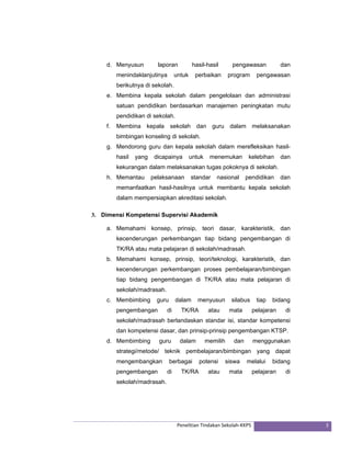 d. Menyusun laporan hasil-hasil pengawasan dan 
menindaklanjutinya untuk perbaikan program pengawasan 
berikutnya di sekolah. 
e. Membina kepala sekolah dalam pengelolaan dan administrasi 
satuan pendidikan berdasarkan manajemen peningkatan mutu 
pendidikan di sekolah. 
f. Membina kepala sekolah dan guru dalam melaksanakan 
bimbingan konseling di sekolah. 
g. Mendorong guru dan kepala sekolah dalam merefleksikan hasil-hasil 
yang dicapainya untuk menemukan kelebihan dan 
kekurangan dalam melaksanakan tugas pokoknya di sekolah. 
h. Memantau pelaksanaan standar nasional pendidikan dan 
memanfaatkan hasil-hasilnya untuk membantu kepala sekolah 
dalam mempersiapkan akreditasi sekolah. 
3. Dimensi Kompetensi Supervisi Akademik 
a. Memahami konsep, prinsip, teori dasar, karakteristik, dan 
kecenderungan perkembangan tiap bidang pengembangan di 
TK/RA atau mata pelajaran di sekolah/madrasah. 
b. Memahami konsep, prinsip, teori/teknologi, karakteristik, dan 
kecenderungan perkembangan proses pembelajaran/bimbingan 
tiap bidang pengembangan di TK/RA atau mata pelajaran di 
sekolah/madrasah. 
c. Membimbing guru dalam menyusun silabus tiap bidang 
pengembangan di TK/RA atau mata pelajaran di 
sekolah/madrasah berlandaskan standar isi, standar kompetensi 
dan kompetensi dasar, dan prinsip-prinsip pengembangan KTSP. 
d. Membimbing guru dalam memilih dan menggunakan 
strategi/metode/ teknik pembelajaran/bimbingan yang dapat 
mengembangkan berbagai potensi siswa melalui bidang 
pengembangan di TK/RA atau mata pelajaran di 
sekolah/madrasah. 
Penelitian Tindakan Sekolah‐KKPS 3 
 