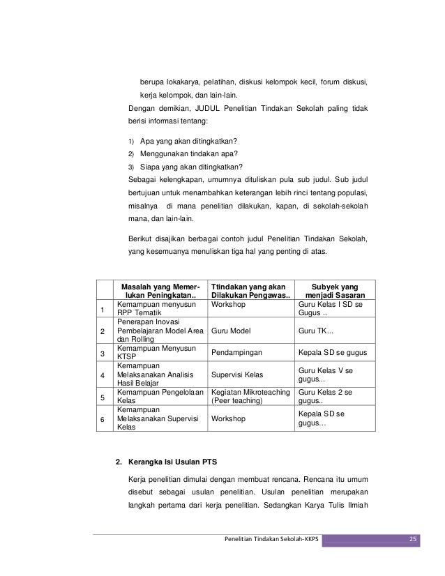 Penelitian tindakan-sekolah