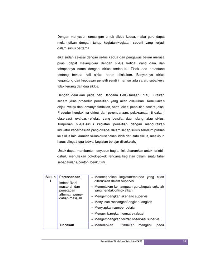 Penelitian tindakansekolah