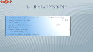 A. JUMLAH PENDUDUK
1) Jumlah penduduk seluruhnya/populasi = 3.500 Jiwa/Orang
2) Jumlah penduduk Laki-laki = 1.500
Jiwa/Orang
3) Jumlah penduduk Perempuan = 2000
Jiwa/Orang
4) Jumlah Kepala Keluarga =
1.200 Jiwa/Orang
5) Jumlah Kepadatan penduduk (Jiwa/Km2) = -
N
B
H
 