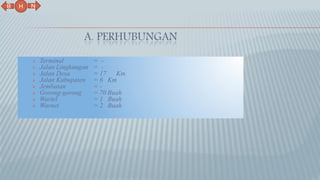 A. PERHUBUNGAN
 Terminal = -
 Jalan Lingkungan = -
 Jalan Desa = 17 Km
 Jalan Kabupaten = 6 Km
 Jembatan = -
 Gorong-gorong = 70 Buah
 Wartel = 1 Buah
 Warnet = 2 Buah
N
B
H
 