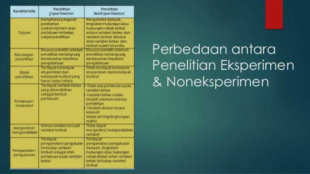 Penelitian eksperimen