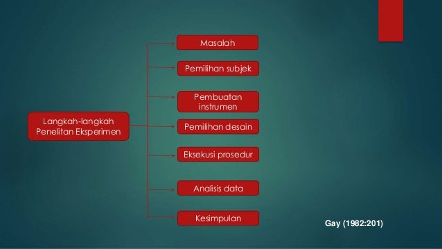 Penelitian eksperimen
