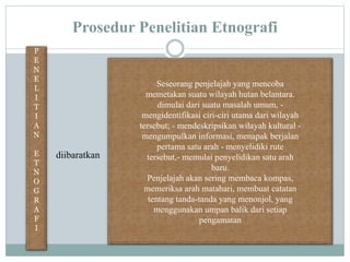 diibaratkan
Seseorang penjelajah yang mencoba
memetakan suatu wilayah hutan belantara.
dimulai dari suatu masalah umum, -
mengidentifikasi ciri-ciri utama dari wilayah
tersebut; - mendeskripsikan wilayah kultural -
mengumpulkan informasi, menapak berjalan
pertama satu arah - menyelidiki rute
tersebut,- memulai penyelidikan satu arah
baru.
Penjelajah akan sering membaca kompas,
memeriksa arah matahari, membuat catatan
tentang tanda-tanda yang menonjol, yang
menggunakan umpan balik dari setiap
pengamatan
P
E
N
E
L
I
T
I
A
N
E
T
N
O
G
R
A
F
I
Prosedur Penelitian Etnografi
 