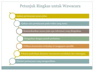Petunjuk Ringkas untuk Wawacara
Ajukan pertanyaan secara jelas.
Ajukan satu pertanyaan pada waktu yang sama.
Komunikasikan secara jelas apa informasi yang diinginkan.
Dengarkan dengan penuh perhatian.
Pelihara kenetralan terhadap isi tanggapan spesifik.
Pahami perbedaan diantara wawancara mendalam dan interogasi.
Hindari pertanyaan yang mengarahkan.
 