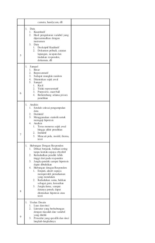 Penelitian Kuantitatif Dan Kualitatif