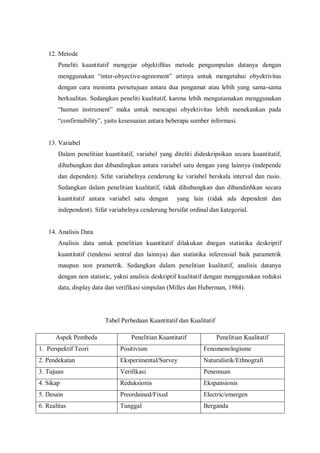12. Metode
Peneliti kuantitatif mengejar objektifitas metode pengumpulan datanya dengan
menggunakan “inter-obyective-agreement” artinya untuk mengetahui obyektivitas
dengan cara meminta persetujuan antara dua pengamat atau lebih yang sama-sama
berkualitas. Sedangkan peneliti kualitatif, karena lebih mengutamakan menggunakan
“human instrument” maka untuk mencapai obyektivitas lebih menekankan pada
“confirmability”, yaitu kesesuaian antara beberapa sumber informasi.
13. Variabel
Dalam penelitian kuantitatif, variabel yang diteliti dideskripsikan secara kuantitatif,
dihubungkan dan dibandingkan antara variabel satu dengan yang lainnya (independe
dan dependen). Sifat variabelnya cenderung ke variabel berskala interval dan rasio.
Sedangkan dalam penelitian kualitatif, tidak dihubungkan dan dibandinhkan secara
kuantitatif antara variabel satu dengan yang lain (tidak ada dependent dan
independent). Sifat variabelnya cenderung bersifat ordinal dan kategorial.
14. Analisis Data
Analisis data untuk penelitian kuantitatif dilakukan dnegan statistika deskriptif
kuantitatif (tendensi sentral dan lainnya) dan statistika inferensial baik parametrik
maupun non prametrik. Sedangkan dalam penelitian kualitatif, analisis datanya
dengan non statistic, yakni analisis deskriptif kualitatif dengan menggunakan reduksi
data, display data dan verifikasi simpulan (Milles dan Huberman, 1984).
Tabel Perbedaan Kuantitatif dan Kualitatif
Aspek Pembeda Penelitian Kuantitatif Penelitian Kualitatif
1. Perspektif Teori Positivism Fenomenologisme
2. Pendekatan Eksperimental/Survey Naturalistik/Ethnografi
3. Tujuan Verifikasi Penemuan
4. Sikap Reduksionis Ekspansionis
5. Desain Preordained/Fixed Electric/emergen
6. Realitas Tunggal Berganda
 
