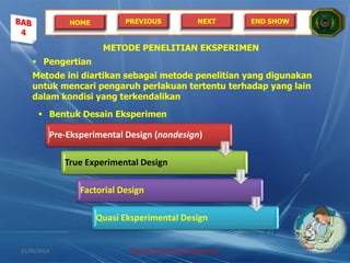 HOME PREVIOUS NEXT END SHOW
METODE PENELITIAN EKSPERIMEN
Metode ini diartikan sebagai metode penelitian yang digunakan
untuk mencari pengaruh perlakuan tertentu terhadap yang lain
dalam kondisi yang terkendalikan
 Pengertian
 Bentuk Desain Eksperimen
Pre-Eksperimental Design (nondesign)
True Experimental Design
Factorial Design
Quasi Eksperimental Design
21/05/2014 http://sholahudinsanusi.blogspot.com 24
 