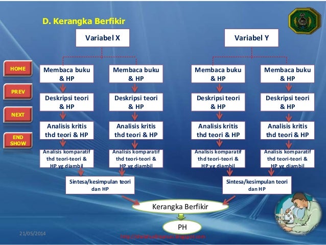 Penelitian Kuantitatif (ppt)
