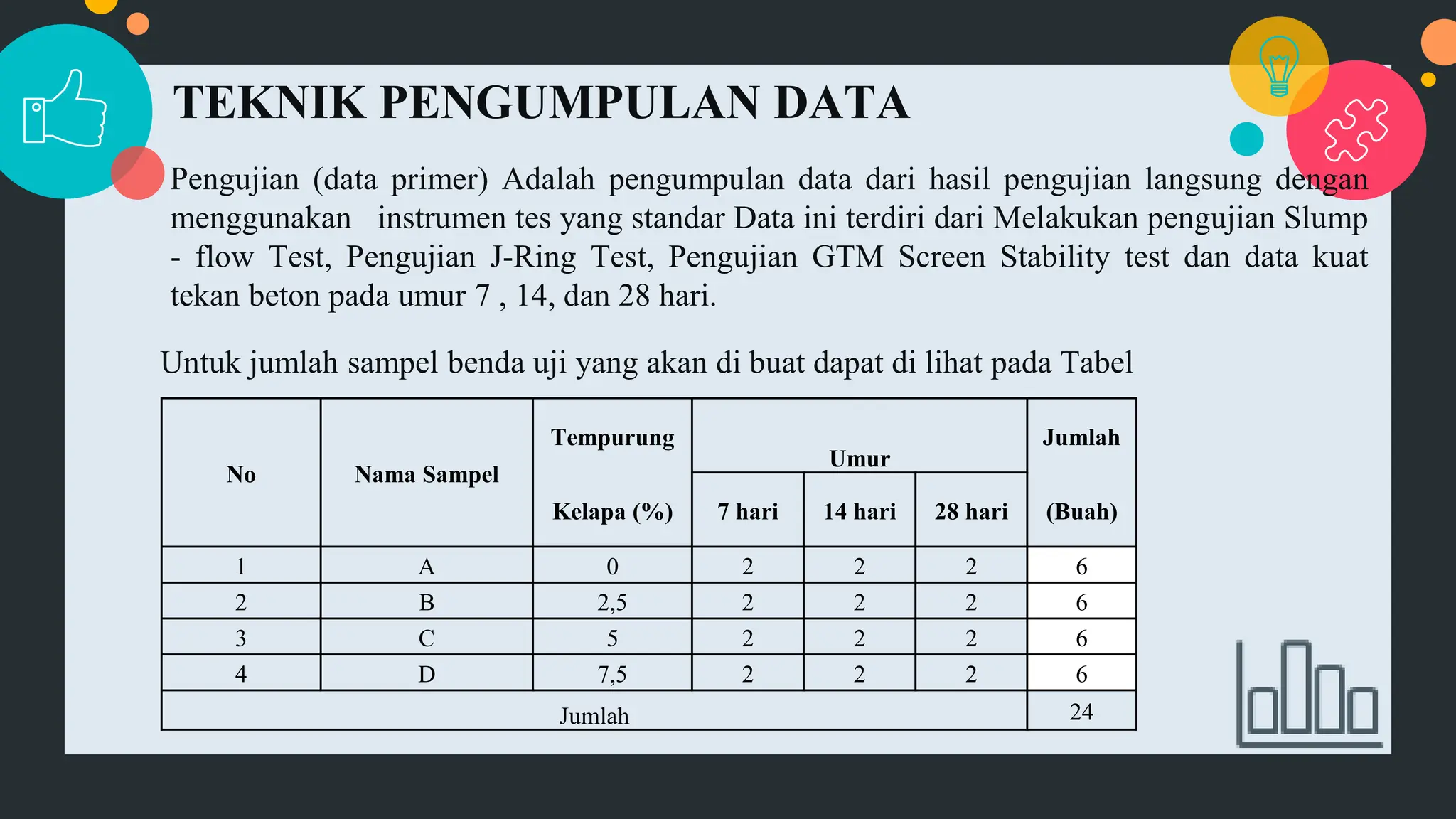 Hasil Rind PENELITIAN KUAT TEKAN BETON DENGAN CAMPURAN TEMPURUNG KELAPA.pptx
