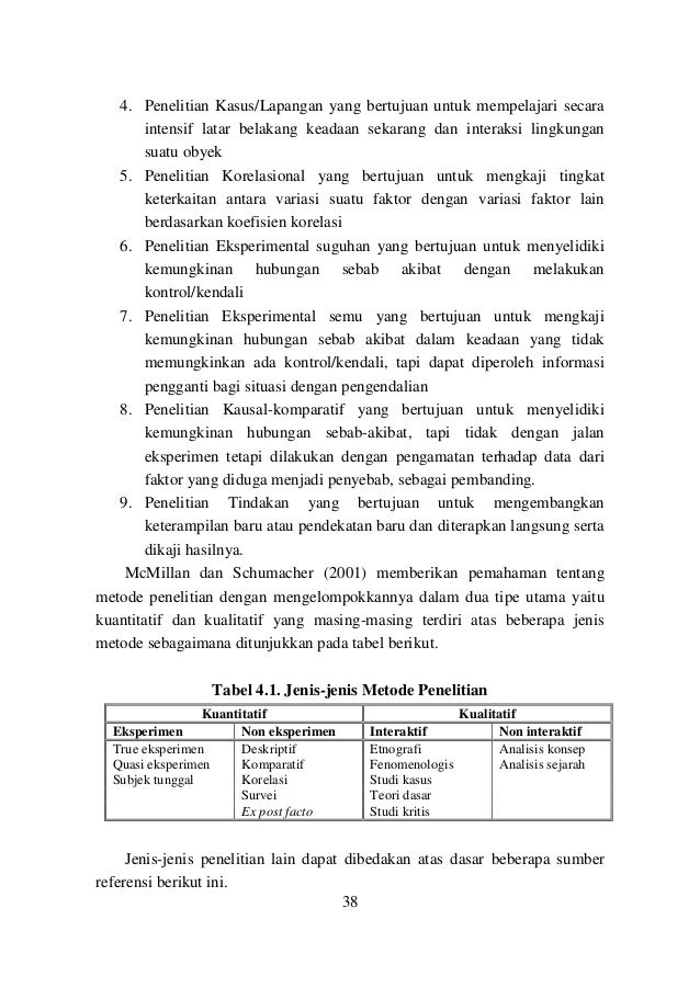 Penelitian Pendidikan