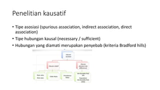 Penelitian kausatif
• Tipe asosiasi (spurious association, indirect association, direct
association)
• Tipe hubungan kausal (necessary / sufficient)
• Hubungan yang diamati merupakan penyebab (kriteria Bradford hills)
 