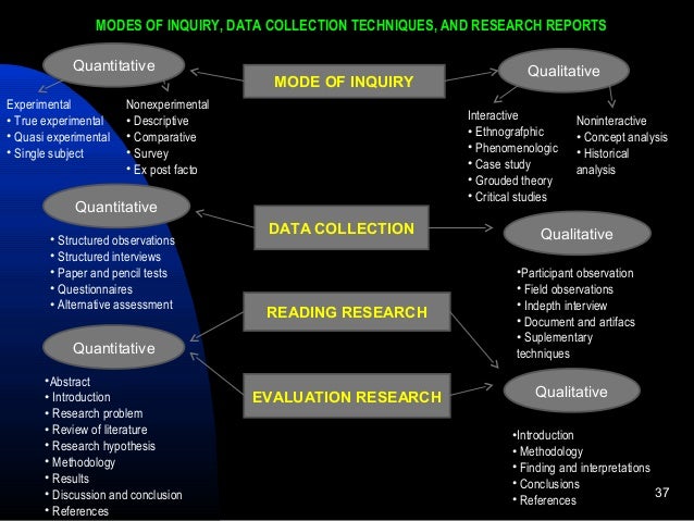 Metode Penelitian Kependidikan Metode Penelitian Kependidikan