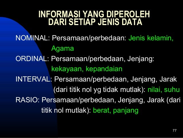 Metode Penelitian Kependidikan