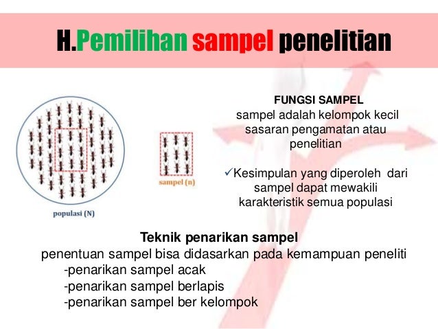 Penelitian sosial-SOSIOLOGI KELAS 10