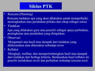 Siklus PTK Rencana (Planning) Rencana tindakan apa yang akan dilakukan untuk memperbaiki, meningkatkan atau perubahan prilaku dan sikap sebagai solusi Tindakan Apa yang dilakukan guru atau peneliti sebagai upaya perbaikan, peningkatan atau perubahan yang diinginkan Observasi Mengamati atas hasil atau dampak dari tindakan yang dilaksanakan atau dikenakan terhadap siswa Refleksi Mengkaji, melihat, dan mempertimbangkan hasil atau dampak dari tindakan dari berbagi kriteria. Berdasarkan hasil refleksi ini peneliti melakukan revisi dan perbaikan terhadap rencana awal 