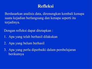 Refleksi Berdasarkan analisis data, direnungkan kembali kenapa suatu kejadian berlangsung dan kenapa seperti itu terjadinya.  Apa yang telah berhasil dilakukan Apa yang belum berhasil Apa yang perlu diperbaiki dalam pembelajaran berikutnya Dengan refleksi dapat ditetapkan : 