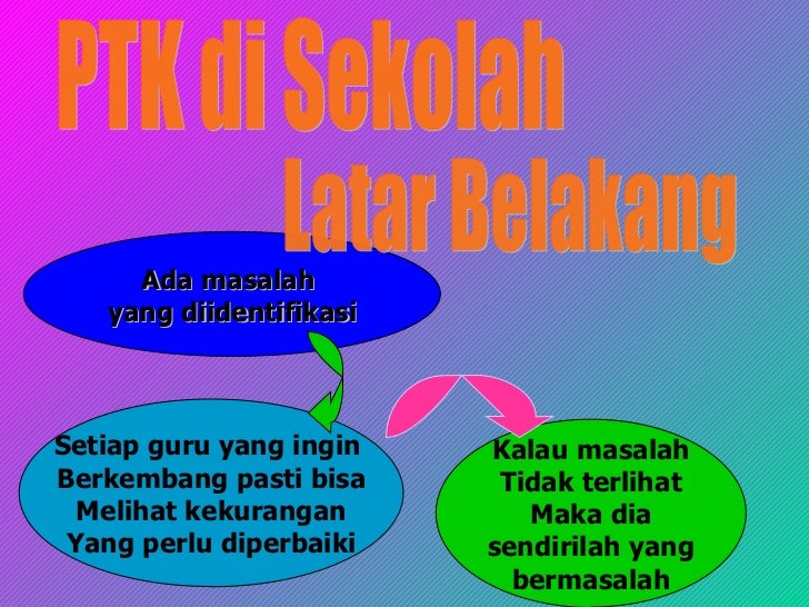Penelitian Tindakan Kelas