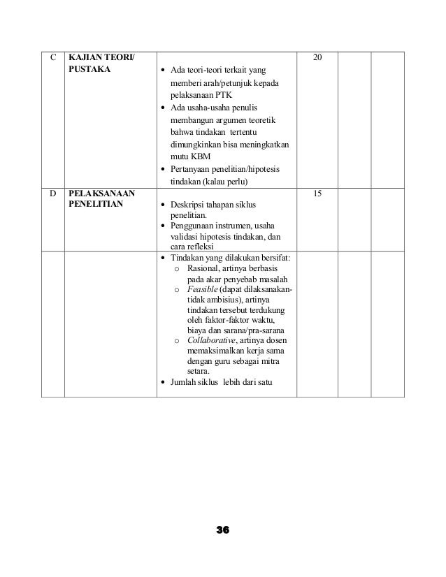 Penelitian tindakan kelas ( ptk ) & contoh karya tulis 