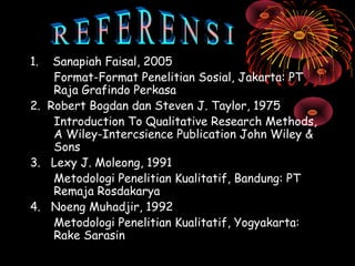 1.

Sanapiah Faisal, 2005
Format-Format Penelitian Sosial, Jakarta: PT
Raja Grafindo Perkasa
2. Robert Bogdan dan Steven J. Taylor, 1975
Introduction To Qualitative Research Methods,
A Wiley-Intercsience Publication John Wiley &
Sons
3. Lexy J. Moleong, 1991
Metodologi Penelitian Kualitatif, Bandung: PT
Remaja Rosdakarya
4. Noeng Muhadjir, 1992
Metodologi Penelitian Kualitatif, Yogyakarta:
Rake Sarasin

 