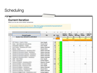 Scheduling
 
