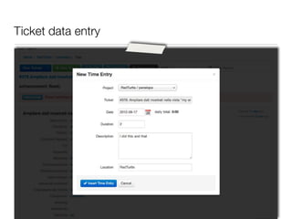 Ticket data entry
 