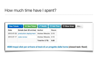 How much time have I spent?
 