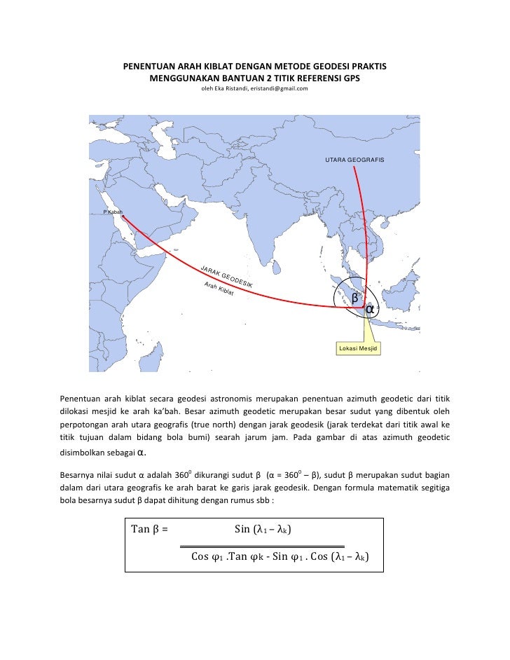 cara menghitung lot size Penentuan dan perhitungan arah kiblat dengan teknik ilmu 