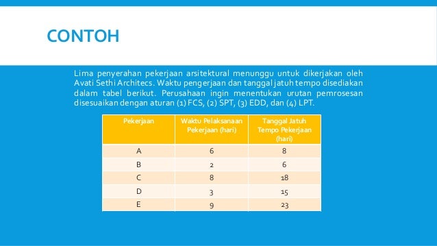 27+ Contoh Soal Algoritma Johnson Kumpulan Contoh Soal