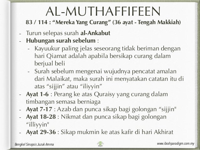 Sinopsis Surah 79-114