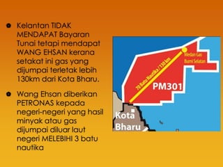 Penerangan Tuntutan Royalti