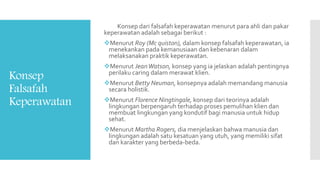 Penerapan Falsafah.pptx