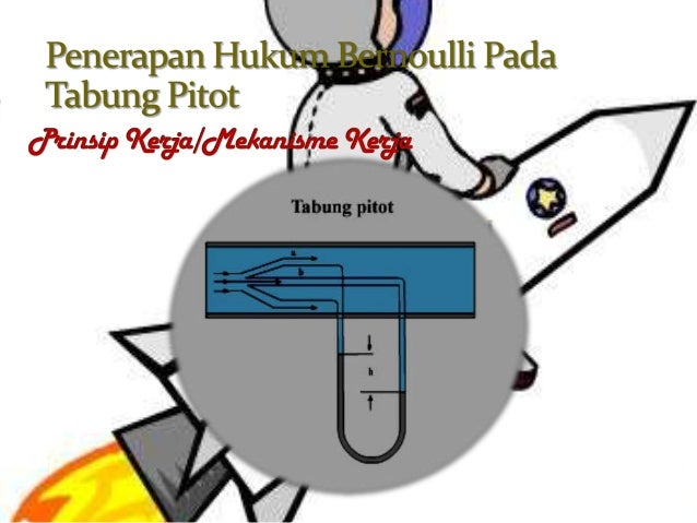 Penerapan Hukum Bernoulli Pada Tabung Pitot