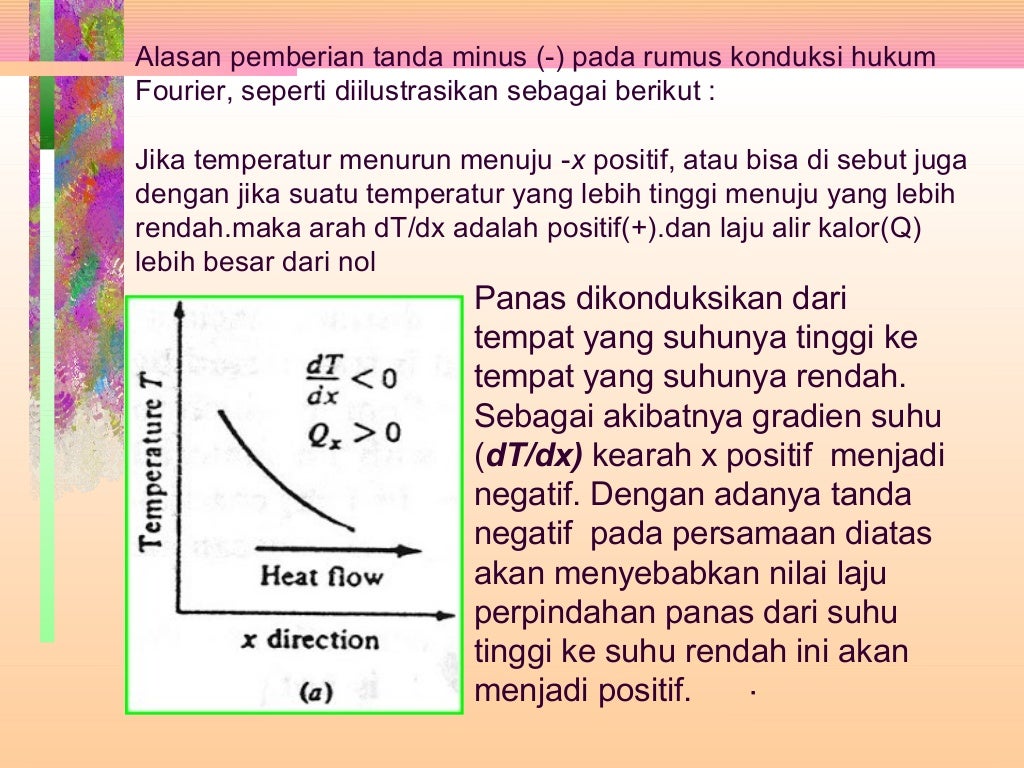 Penerapan hukum fourier pada perpindahan panas