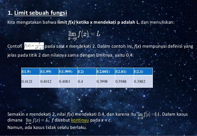 Penerapan integral dalam bidang ilmu