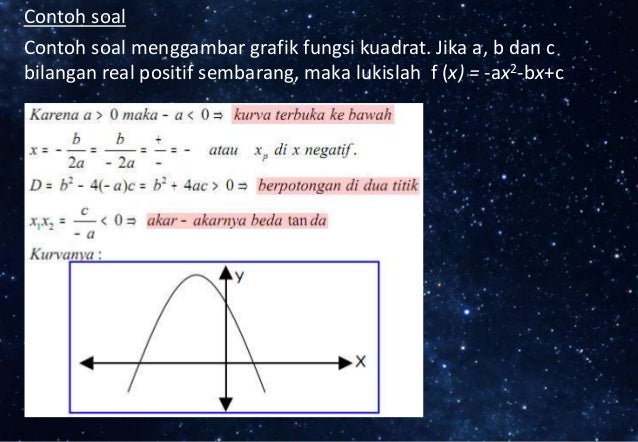 Penerapan Integral Dalam Bidang Ilmu