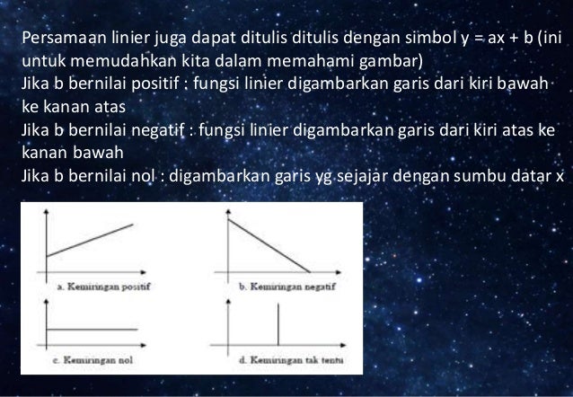 Contoh Grafik Persamaan Linier Satu Variabel - Top 10 Work 