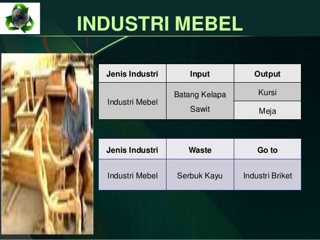Penerapan konsep ekologi industri pada kawasan industri kelapa sawit