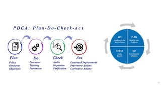 Pdca Procedure.pdf PENERAPAN KONSEP PDCA.pdf
