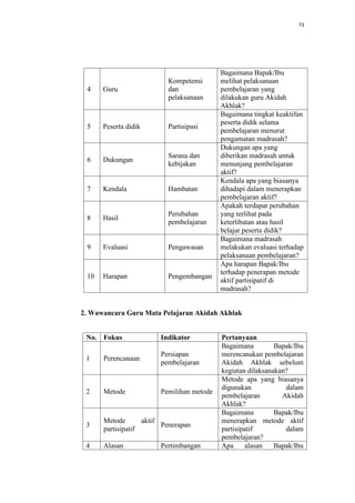 73
4 Guru
Kompetensi
dan
pelaksanaan
Bagaimana Bapak/Ibu
melihat pelaksanaan
pembelajaran yang
dilakukan guru Akidah
Akhlak?
5 Peserta didik Partisipasi
Bagaimana tingkat keaktifan
peserta didik selama
pembelajaran menurut
pengamatan madrasah?
6 Dukungan
Sarana dan
kebijakan
Dukungan apa yang
diberikan madrasah untuk
menunjang pembelajaran
aktif?
7 Kendala Hambatan
Kendala apa yang biasanya
dihadapi dalam menerapkan
pembelajaran aktif?
8 Hasil
Perubahan
pembelajaran
Apakah terdapat perubahan
yang terlihat pada
keterlibatan atau hasil
belajar peserta didik?
9 Evaluasi Pengawasan
Bagaimana madrasah
melakukan evaluasi terhadap
pelaksanaan pembelajaran?
10 Harapan Pengembangan
Apa harapan Bapak/Ibu
terhadap penerapan metode
aktif partisipatif di
madrasah?
2. Wawancara Guru Mata Pelajaran Akidah Akhlak
No. Fokus Indikator Pertanyaan
1 Perencanaan
Persiapan
pembelajaran
Bagaimana Bapak/Ibu
merencanakan pembelajaran
Akidah Akhlak sebelum
kegiatan dilaksanakan?
2 Metode Pemilihan metode
Metode apa yang biasanya
digunakan dalam
pembelajaran Akidah
Akhlak?
3
Metode aktif
partisipatif
Penerapan
Bagaimana Bapak/Ibu
menerapkan metode aktif
partisipatif dalam
pembelajaran?
4 Alasan Pertimbangan Apa alasan Bapak/Ibu
 