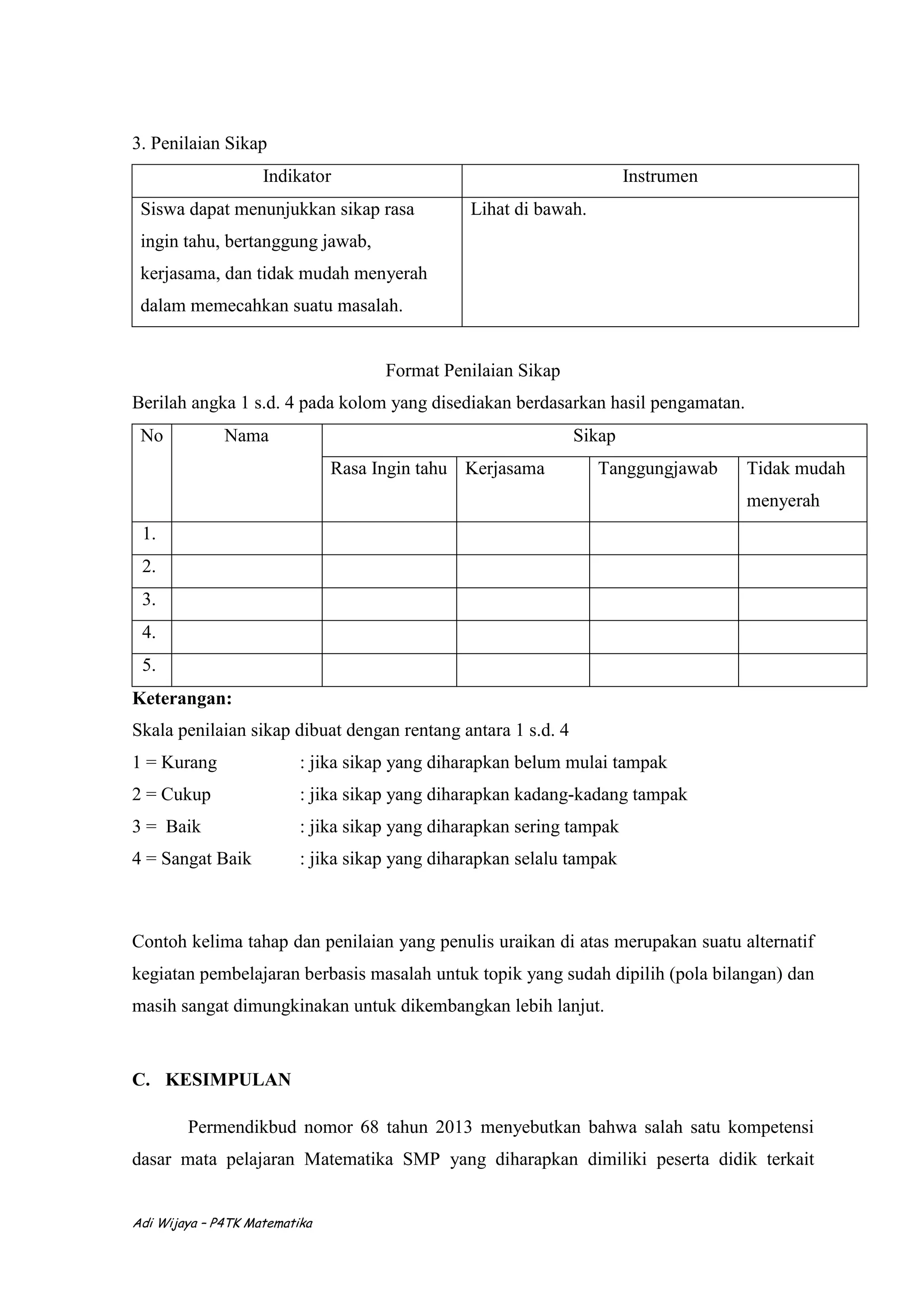 Adi Wijaya – P4TK Matematika
3. Penilaian Sikap
Indikator Instrumen
Siswa dapat menunjukkan sikap rasa
ingin tahu, bertanggung jawab,
kerjasama, dan tidak mudah menyerah
dalam memecahkan suatu masalah.
Lihat di bawah.
Format Penilaian Sikap
Berilah angka 1 s.d. 4 pada kolom yang disediakan berdasarkan hasil pengamatan.
No Nama Sikap
Rasa Ingin tahu Kerjasama Tanggungjawab Tidak mudah
menyerah
1.
2.
3.
4.
5.
Keterangan:
Skala penilaian sikap dibuat dengan rentang antara 1 s.d. 4
1 = Kurang : jika sikap yang diharapkan belum mulai tampak
2 = Cukup : jika sikap yang diharapkan kadang-kadang tampak
3 = Baik : jika sikap yang diharapkan sering tampak
4 = Sangat Baik : jika sikap yang diharapkan selalu tampak
Contoh kelima tahap dan penilaian yang penulis uraikan di atas merupakan suatu alternatif
kegiatan pembelajaran berbasis masalah untuk topik yang sudah dipilih (pola bilangan) dan
masih sangat dimungkinakan untuk dikembangkan lebih lanjut.
C. KESIMPULAN
Permendikbud nomor 68 tahun 2013 menyebutkan bahwa salah satu kompetensi
dasar mata pelajaran Matematika SMP yang diharapkan dimiliki peserta didik terkait
 