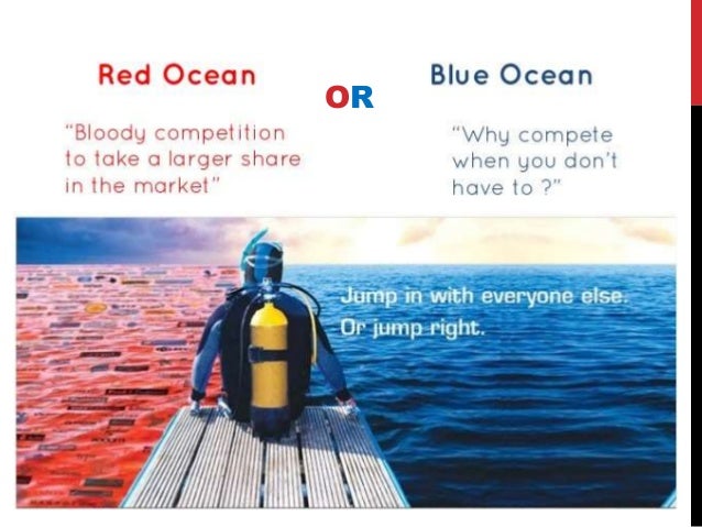 Penerapan model bisnis canvas untuk membedah bisnis kita